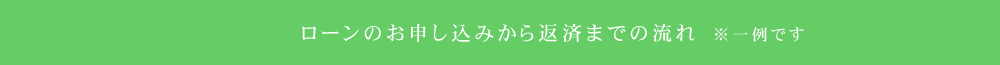 お申し込みから返済までの流れ